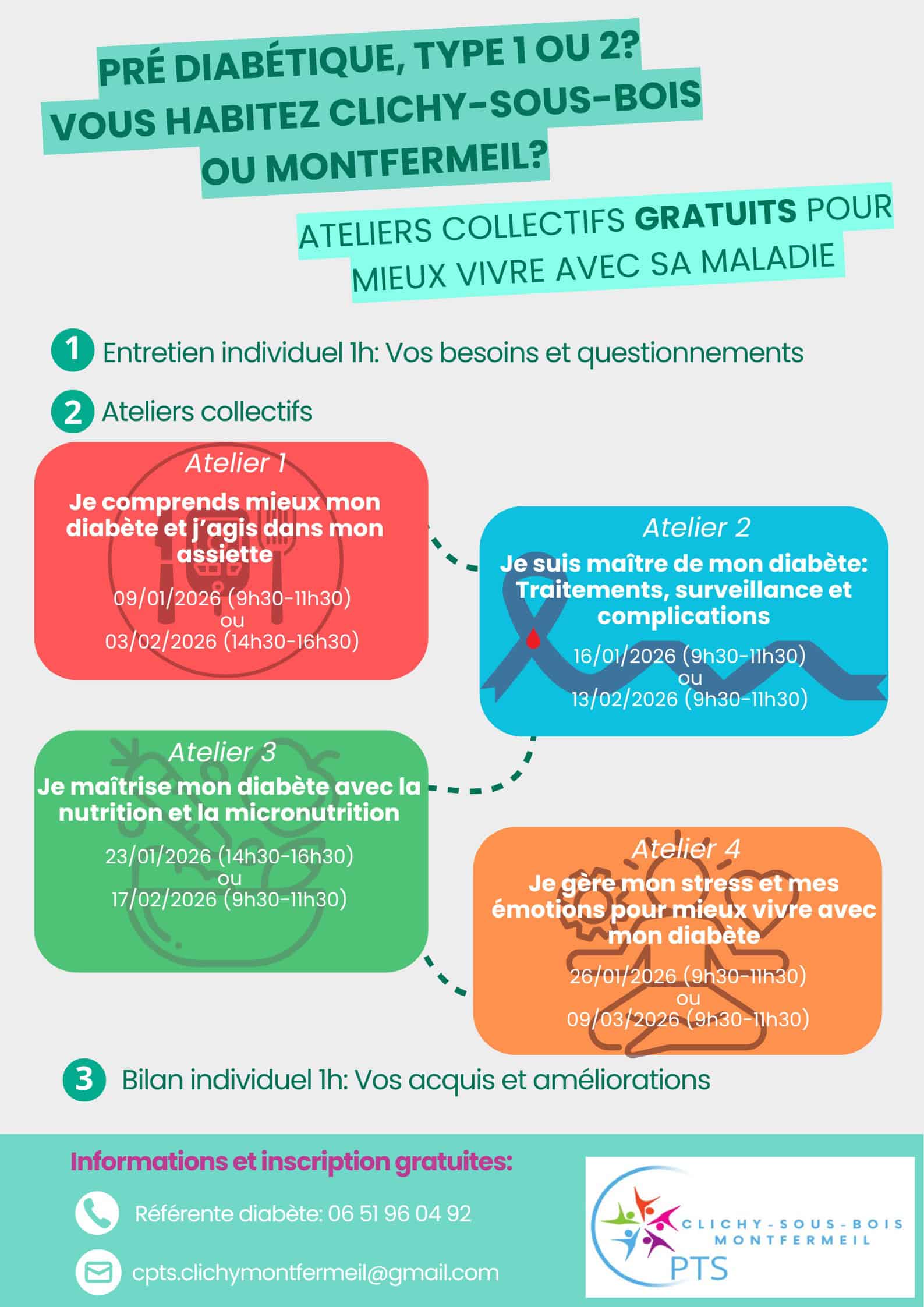 Programme ateliers collectifs sur le diabète